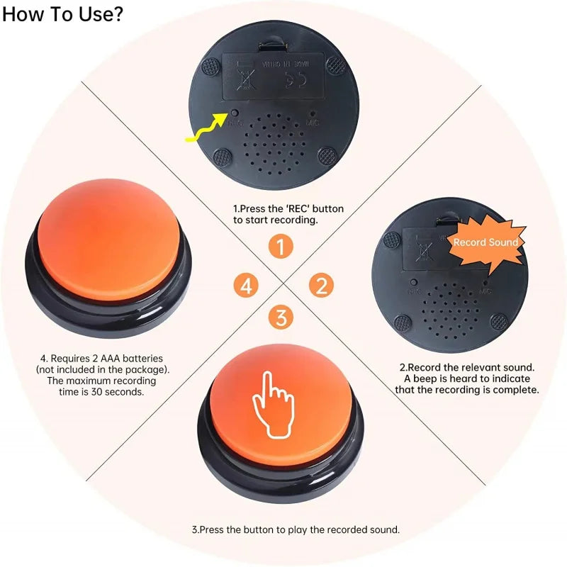 Dog Buttons for Communication and Training