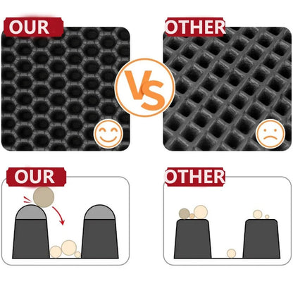 Litter Box Mat Non-slip Clean Pad