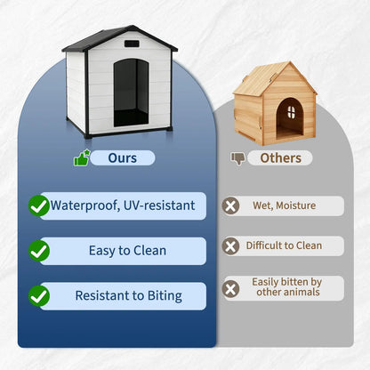 Outdoor Waterproof Insulated Dog House