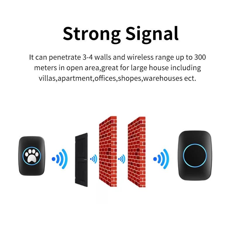 Touch Pet Doorbell for Cat or Dog Training
