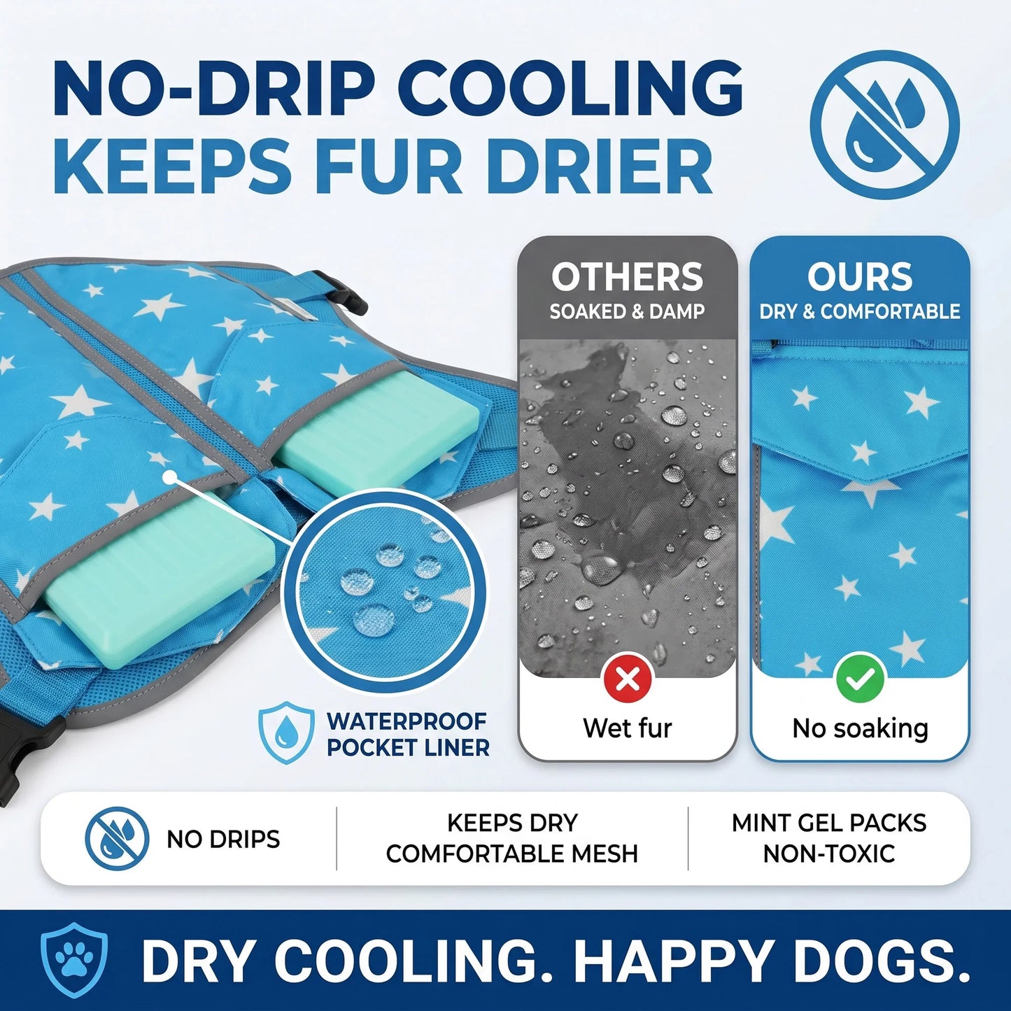 Dog Cooling Vest Harness