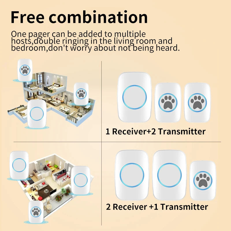 Touch Pet Doorbell for Cat or Dog Training